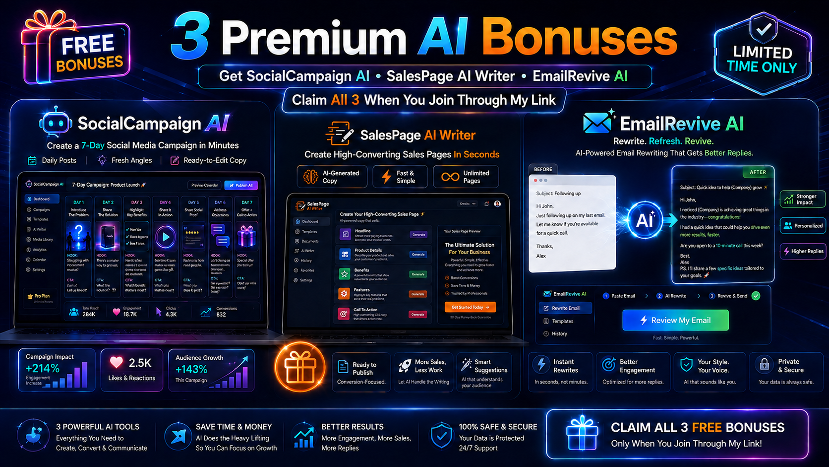 3 Premium AI Bonuses promotional graphic